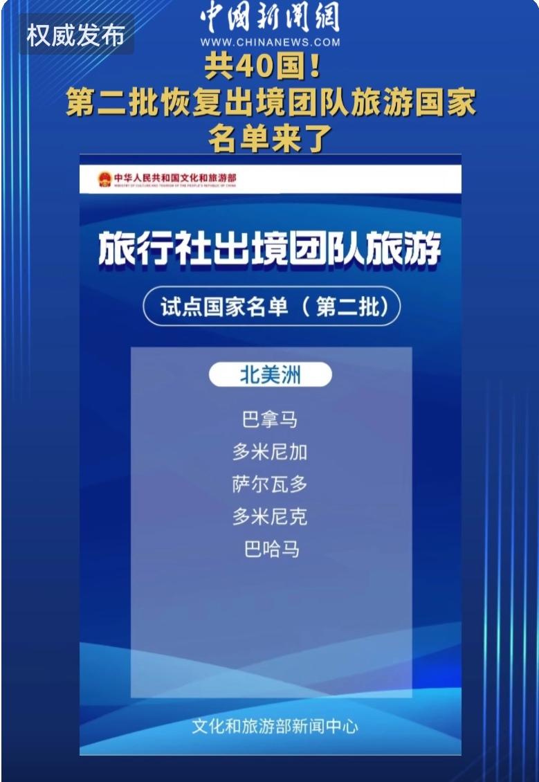 第二批恢复出境团队旅游国家名单来了!有你想去的吗?